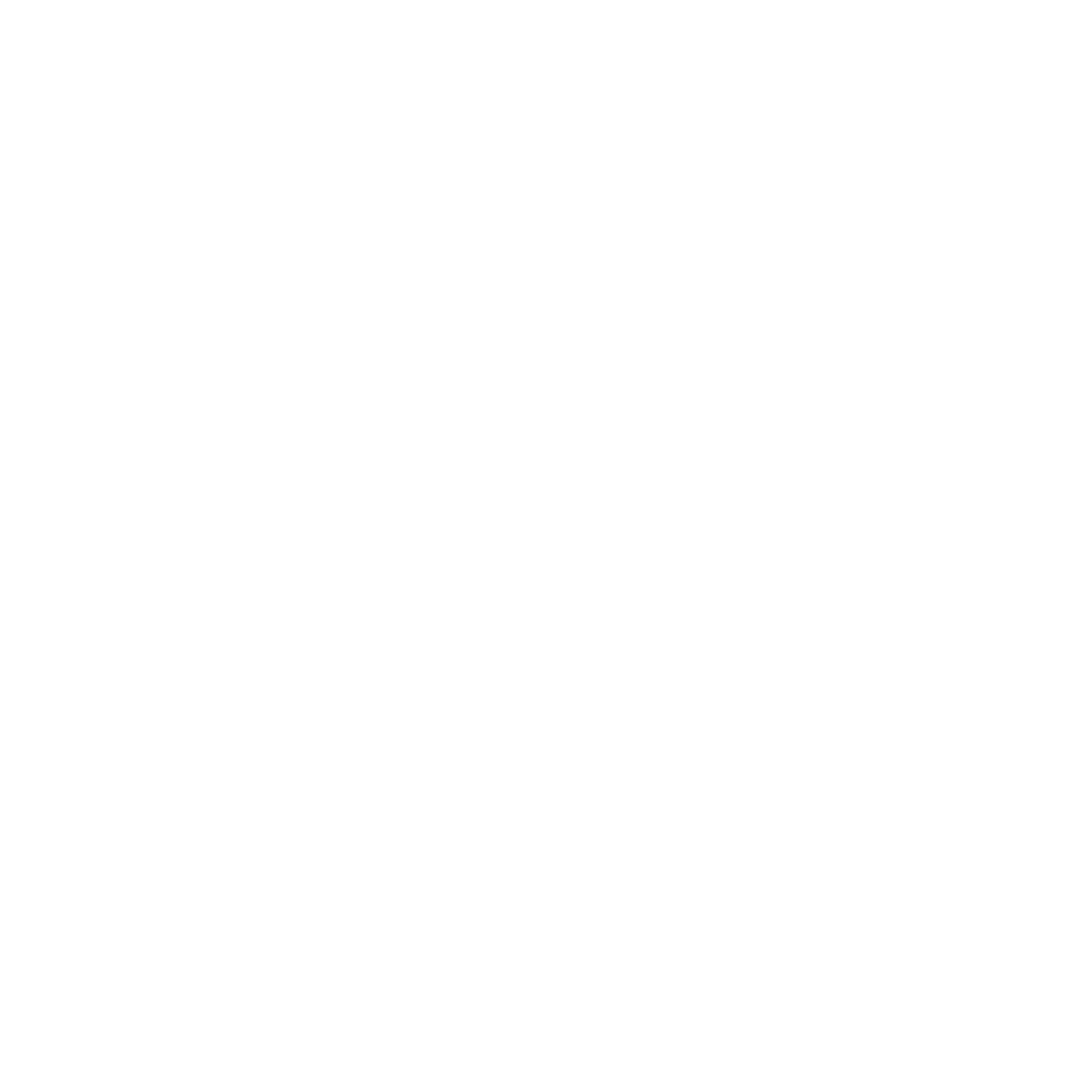 Rankings.io